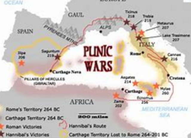 First Punic War