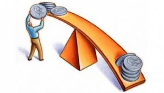 Entre los años 1986 y 1988