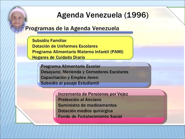 A principios de 1996