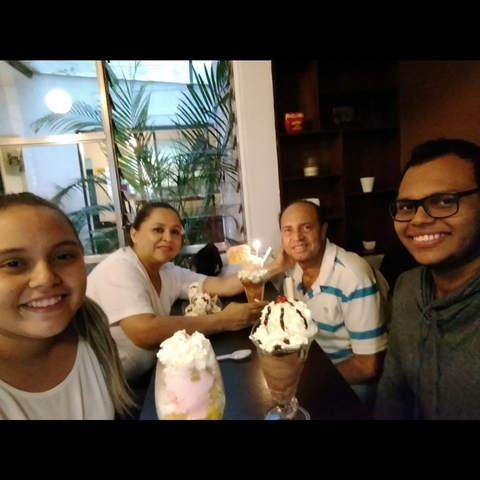 PERSONAS QUE ME RODEAN