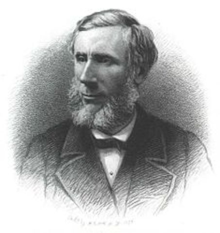 John Tyndall