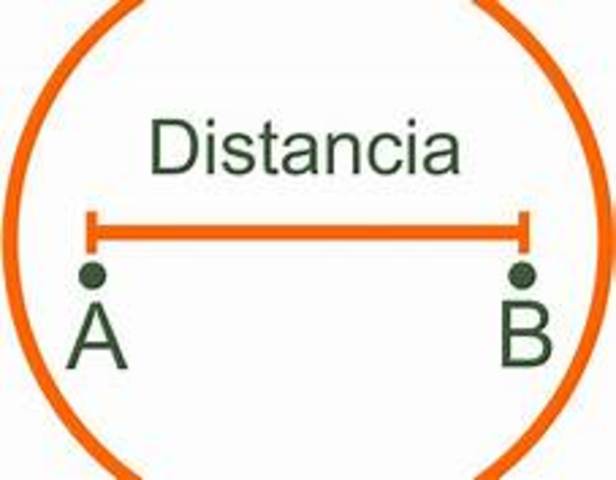 LA DISTANCIA