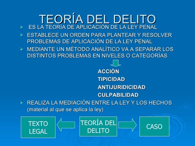 TEORIA DEL DELITO