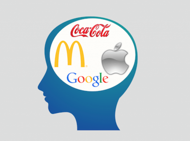 Posicionamiento de los productos