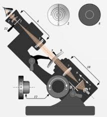 1848, Antoine Claudet. (Lensometro)
