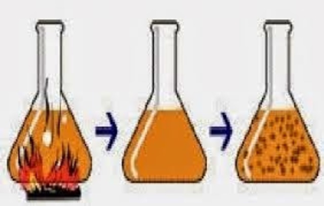 Theory of spontaneous generation