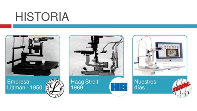 lampara de hendirura desde 1950 a nuestros días.