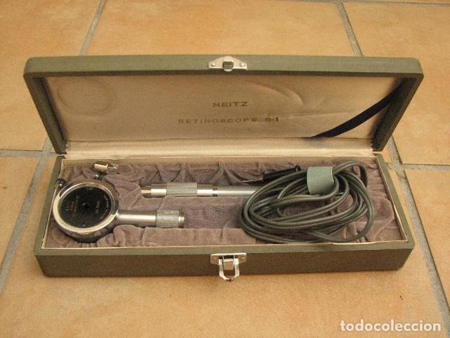 1880, 1901, 1903, 1909.