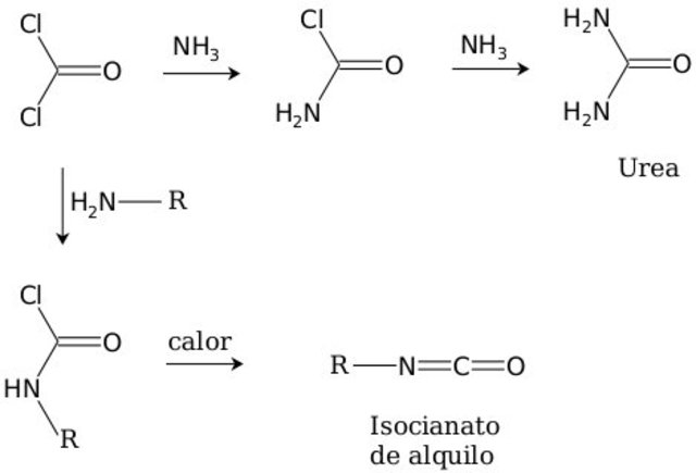 Formula Fenol Formeldehido