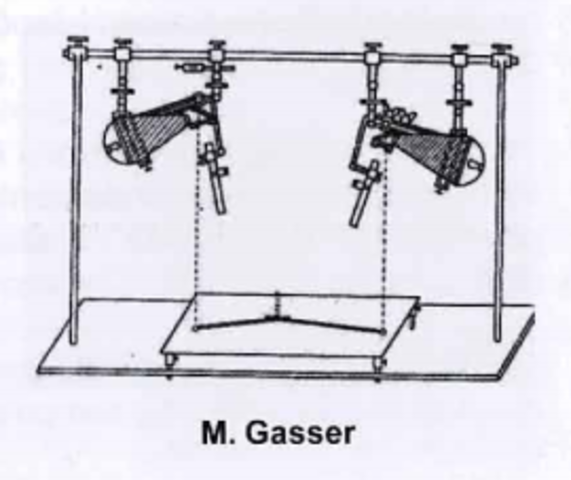Empieza el desarrollo equipos  para registro y explotación de las fotos.
