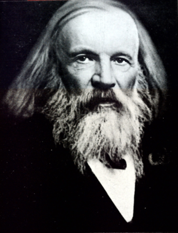 Ley periódica de Mendeleiev