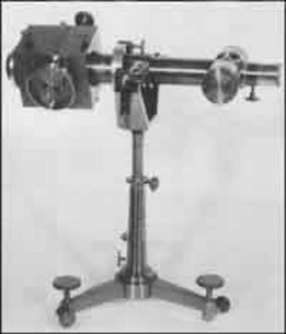 tipos de Queratometros