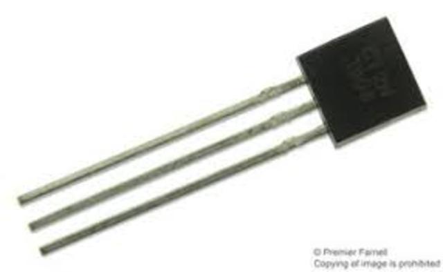 Historia De Las Redes