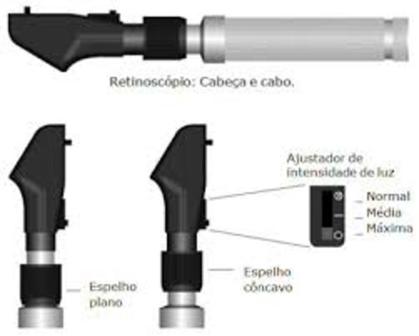 1881 Parent (Retinoscopia)
