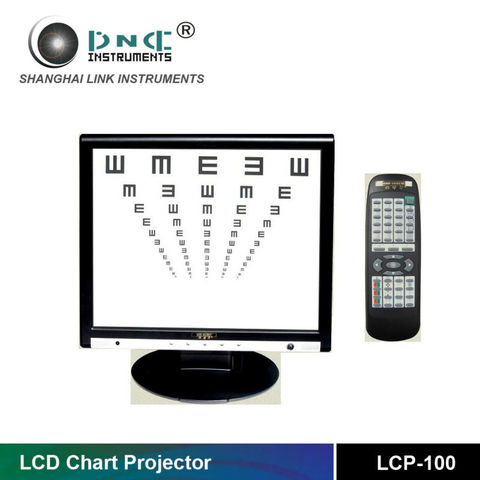Proyector de Optotipos