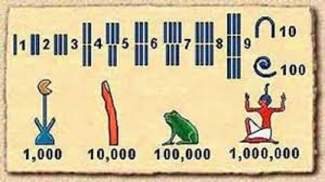 Numeración Egipcia