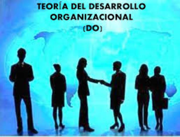 Desarrollo Organizacional