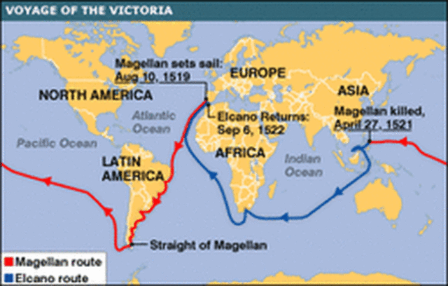 Ferdinand Magellan First to sail around the world