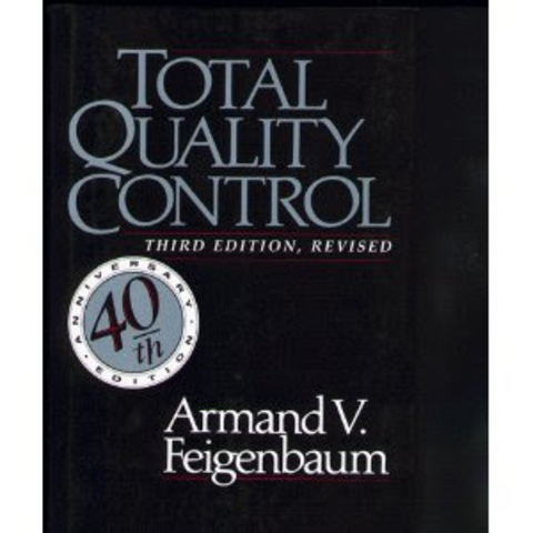 Control total de calidad