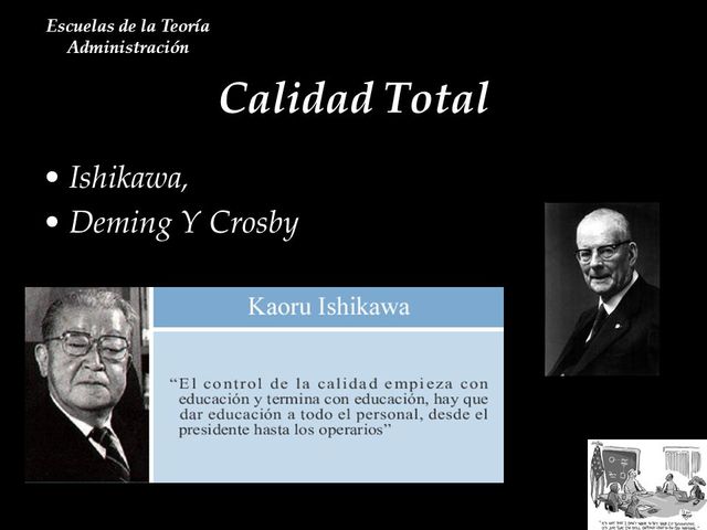 Administración de Calidad