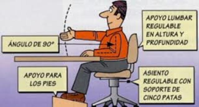 NTP 139: El trabajo con pantallas de visualización