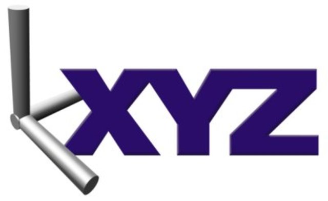 Teoría de la X, Y y Z.