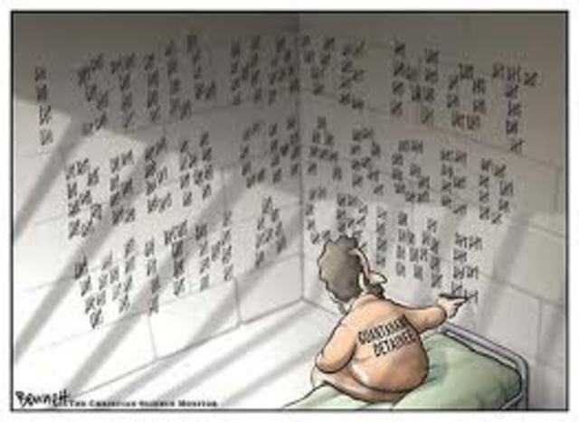 Usage of Due Process