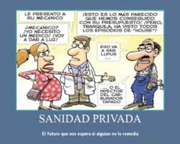 Oferta de salud pública y privada de Salud