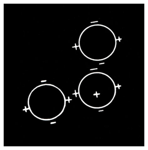 El origen del queratómetro