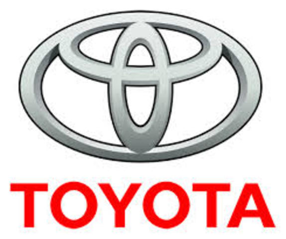 Toyotismo