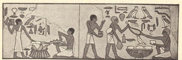 Actividades de intercambio y comercio.