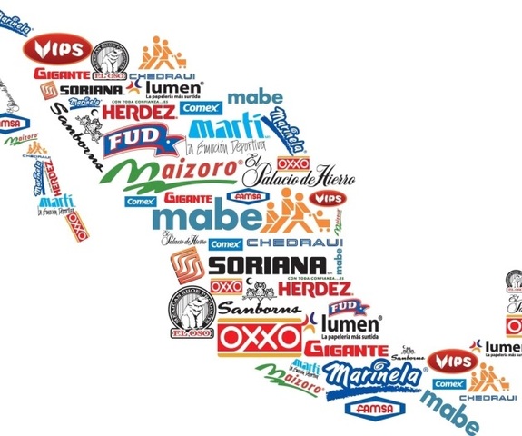 Estructura empresarial en México