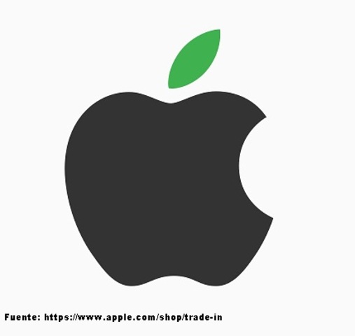 Objeto Educacional de la Compañía Apple