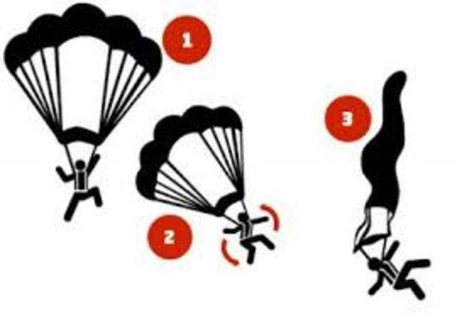 La calidad surge como un requisito