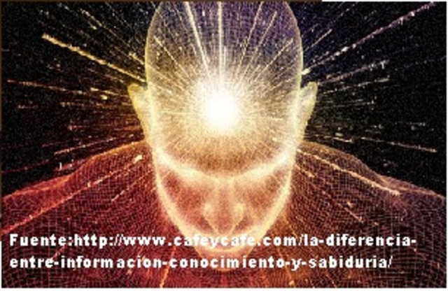 David Merrill (2000). Replantea sus <>.