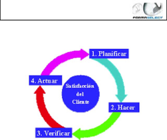 Phillip Crosby inicia una revolución de la calidad