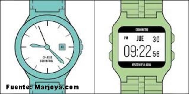 Pere Marques (2005): Analógico y Digital (Conceptos)