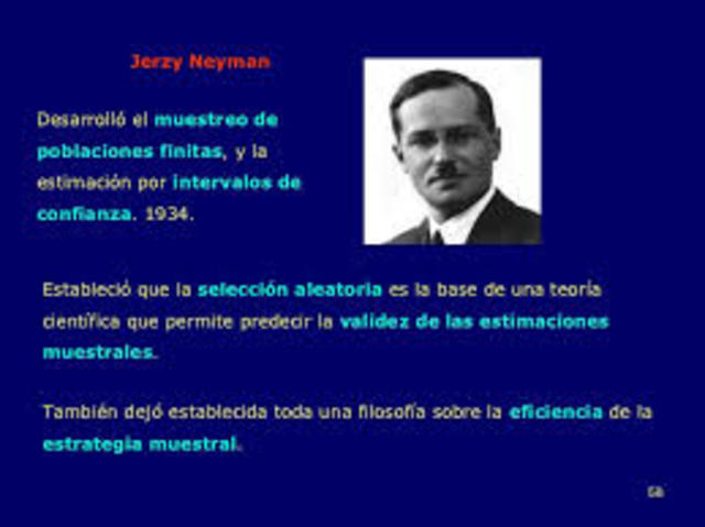 1.934 Jerzy Neyman