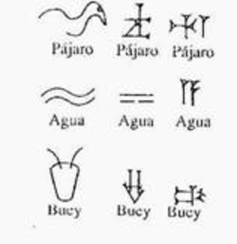 3100 AC Surgen Pictogramas para representar conceptos