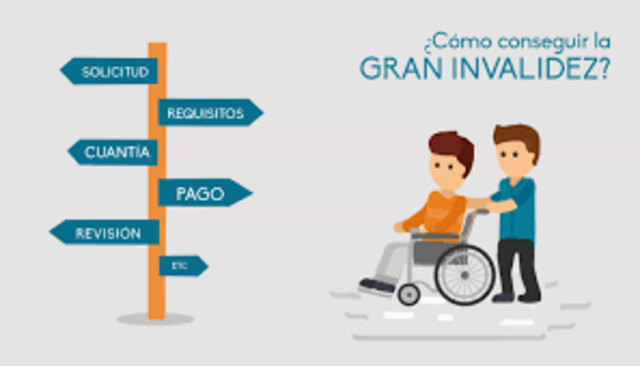 Creación del decreto 2177