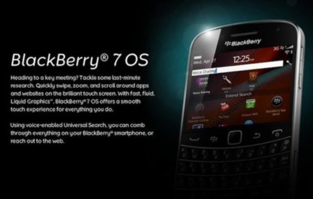 Blackberry OS 7.0