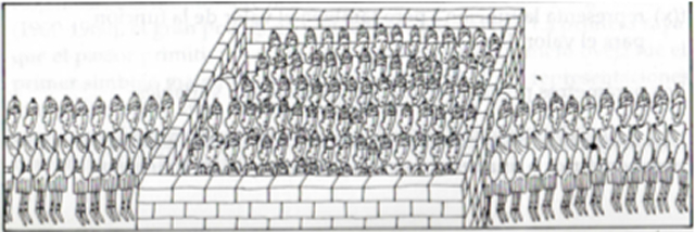 La estadística en la antigua Grecia