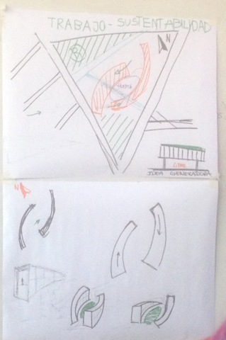 Comienzo tercer trabajo con alumnos del litoral