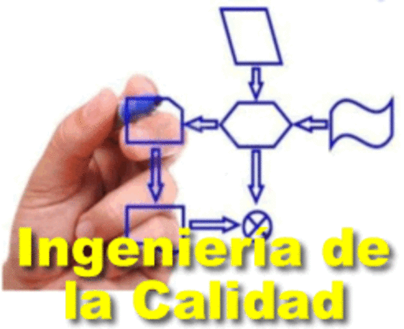 Ingeniería de Calidad