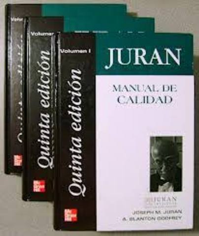 Juran publicó el primer manual de control de calidad.
