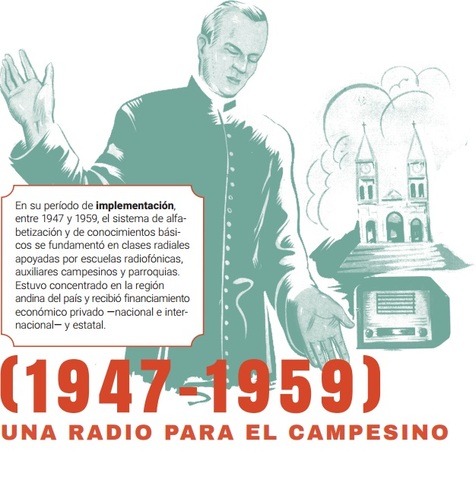 NACE EN COLOMBIA LAS ESCUELAS RADIOFÓNICAS.