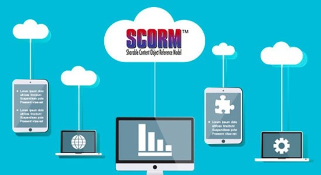 Objeto de contenido compartible