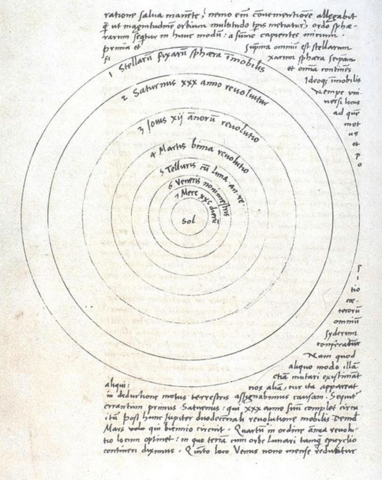De Revolutionibus Orbium Coelestium
