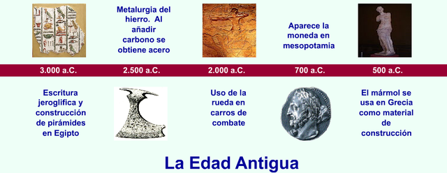 Edad antigua