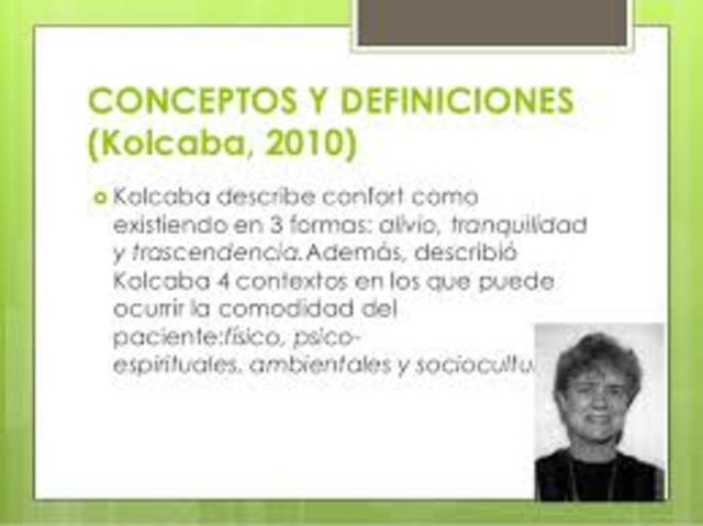 Metaparadigma de la Teoría del confort: Katharine Kolcaba